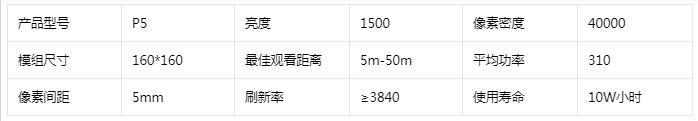 節能室內LED顯示屏