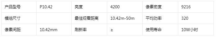 側發光廣告透明LED顯示屏