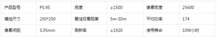 防水室內外LED租賃顯示屏